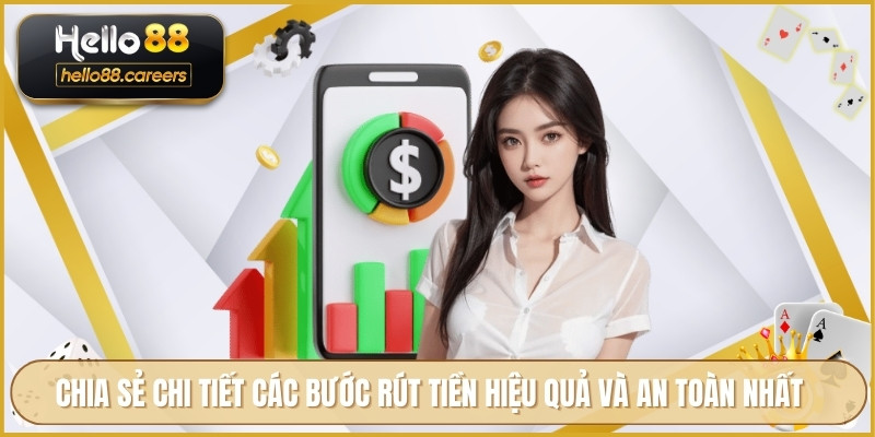 Rút Tiền HELLO88 - Bảo Mật Hỗ Trợ Giao Dịch Cực Minh Bạch 2 Chia sẻ chi tiết các bước rút tiền hiệu quả và an toàn nhất